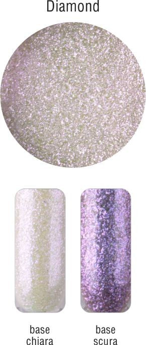 Pigmenti Puri - Mica Powder (7290249052319)